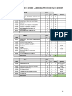 Plan de Estudios Ep Quimica 2018-1-4