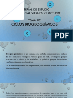 Tema #2 Ciclos Biogeoquímicos (Material de Estudio)