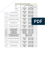 JENIS DAN JADWAL Pelayanan