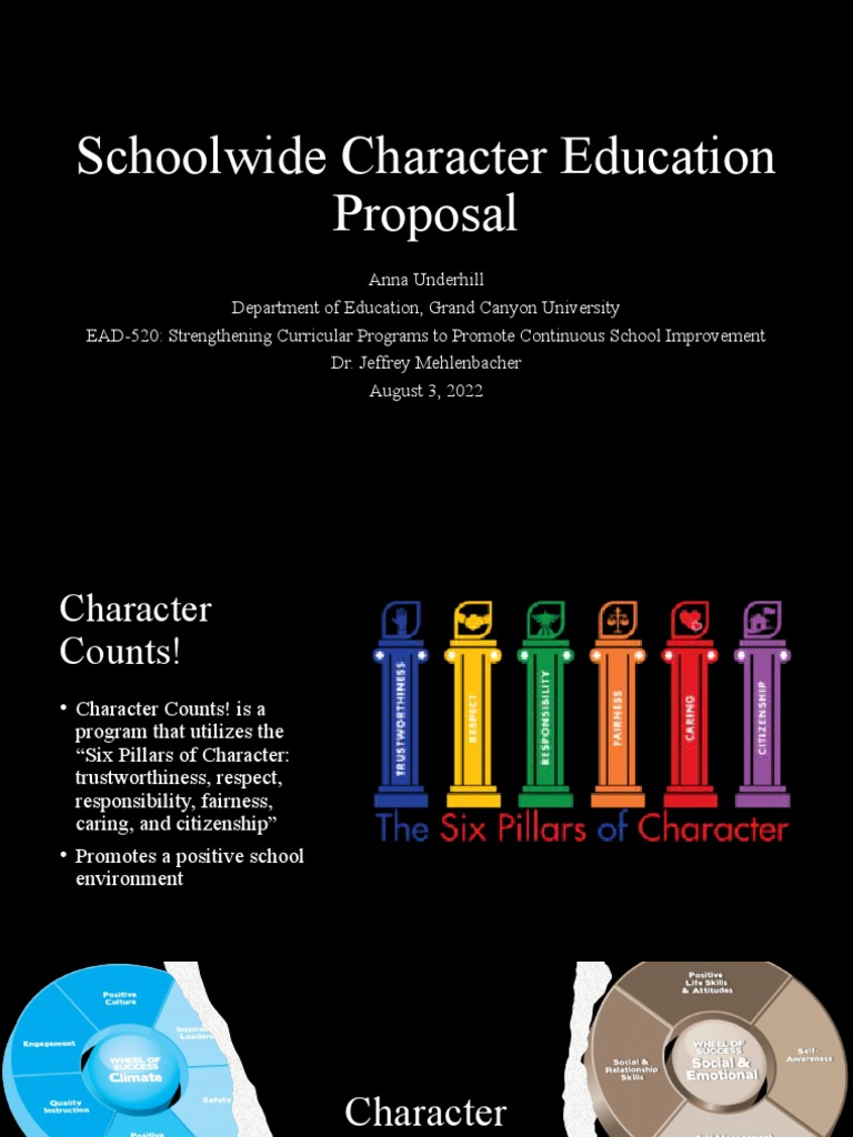 Implementing Character Counts! Program | PDF | Cognition | Behavior ...