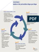 RPS - Démarche D'évaluation Et de Prévention - INRS