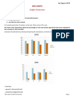 Coffee Production - Bar Charts - Jay Nguyen IELTS