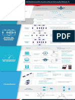 Cfsa3440 s5 Infografa