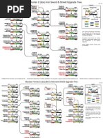 Download MH2 Upgrade Paths Complete by Raungan Jurang Hati SN58650145 doc pdf