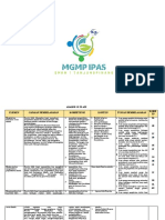 Atp Ipas Sem I & Ii