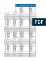 20190128 - 1000 English Verbs