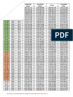 Pricelist 20220430