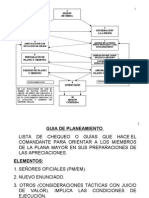 Guia de Procedimiento de Preparacion de Operaciones