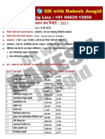 राजस्थान वन रिपोर्ट -2021