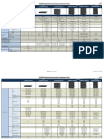 Hardware Specifications: ETERNUS Hybrid Storage Systems Comparison Chart