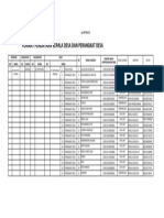 Format Pendataan Kepala Desa dan Perangkat Desa