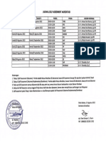 Jadwal Self Assesment