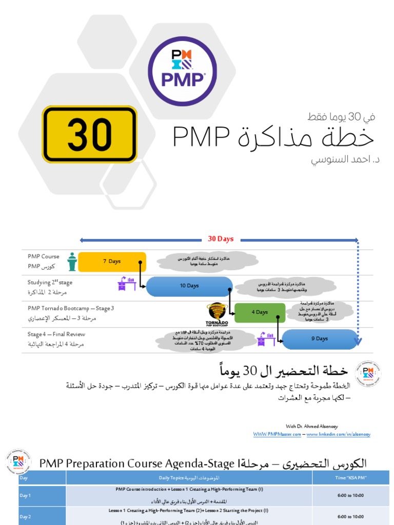 PMP 1636740422 | PDF