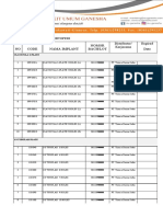 NO Code Nama Implant Nomor Bach/Lot Distributor/ Kerjasama Expired Date