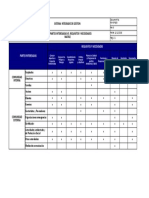 Pe-Mt-005 Matriz Partes Interesadas Ver Requistos