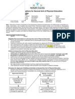 Pe Exemption Guidelines