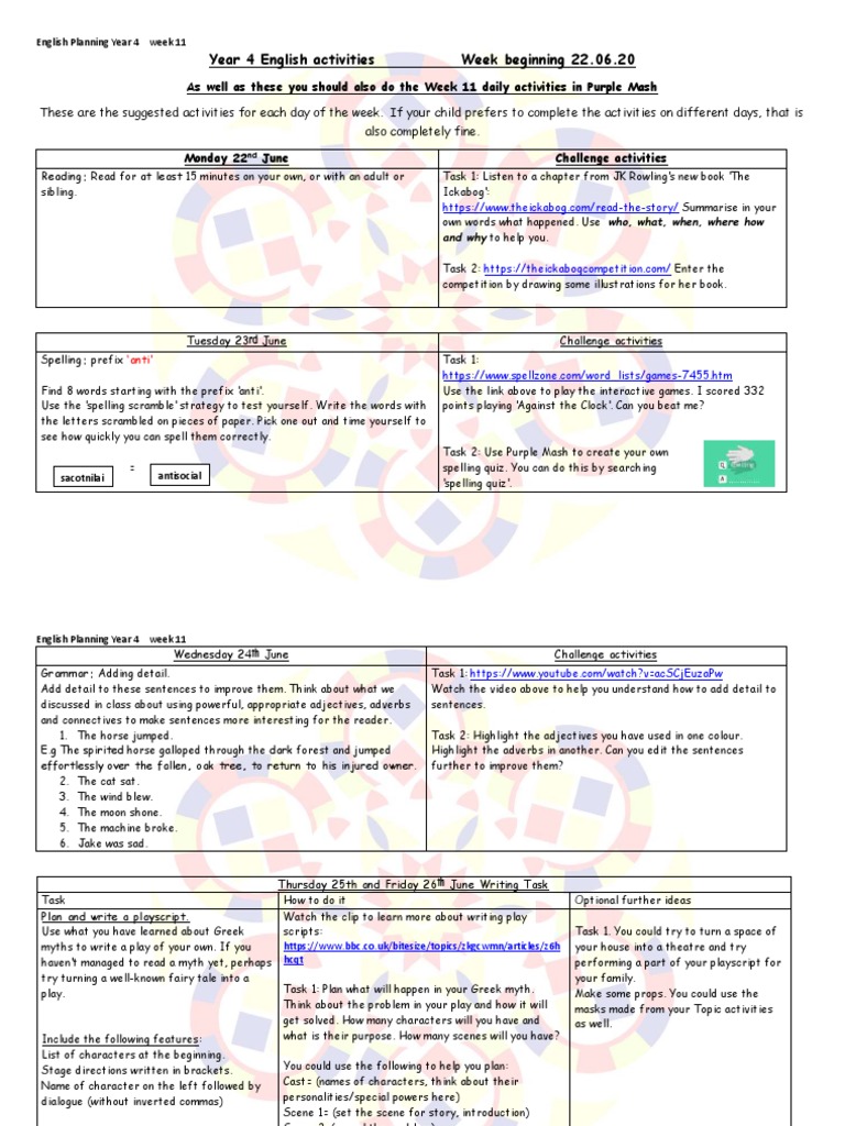 Year 4 English Planning Week 11 | PDF | Prometheus
