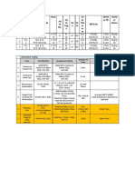 Wps Qualification Check Test Requirments