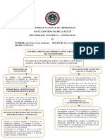 Foro - Registro de Cogniciones