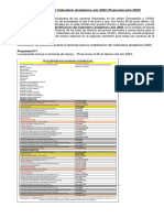 PROPUESTA DIRECCIÓN DE DOCENCIA CA Modificación Calendario Académico Julio 2022