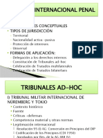 Derecho Internacional Penal