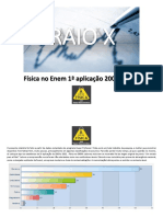 RAIO X DE FÍSICA 2009 A 2021 1a APLICAÇÃO