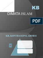 Dimata Islam
