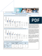 Indice Salud Ambiental Resultados 2016