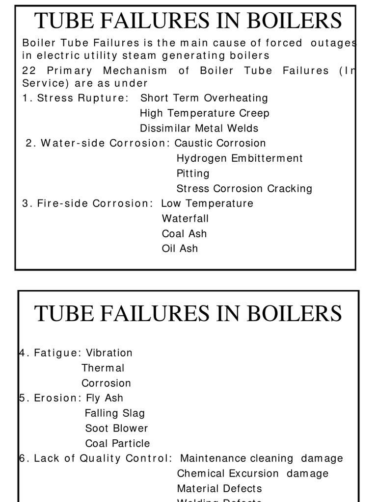 Analysis of Common Boiler Tube Failure Mechanisms and Corrective