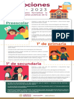 Infografia Documentos Inscripciones