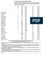 CLA Cattle Market Report August11, 2022