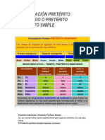 Conjugación Pretérito Indefinido