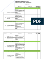 Form 04B Daftar Pertanyaan Lisan Asesmen Kompetensi Paket PK I