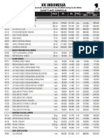 4-daftar-harga-berlaku-oktober-2020