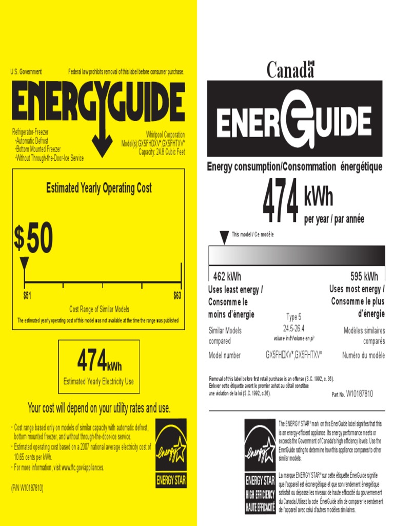 Canada Estimated Yearly Operating Cost Download Free PDF