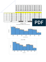 Datos Agrupados y Graficos