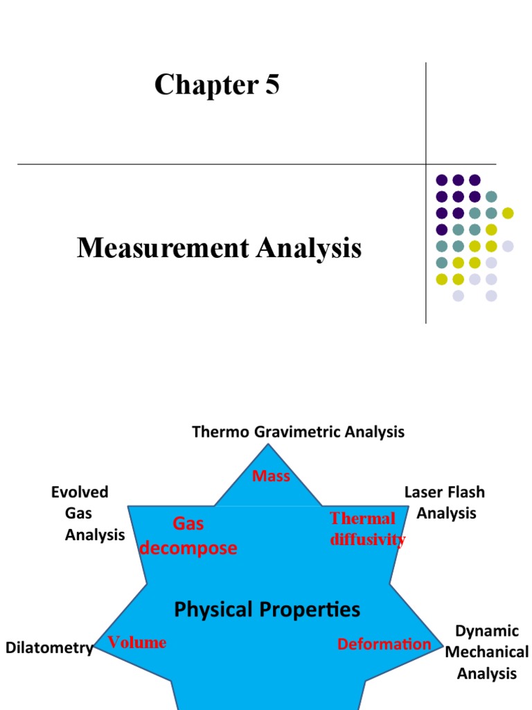 Chapter 5 PDF Gas Chromatography Thermal Analysis