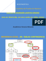 Clase Reg Logistica