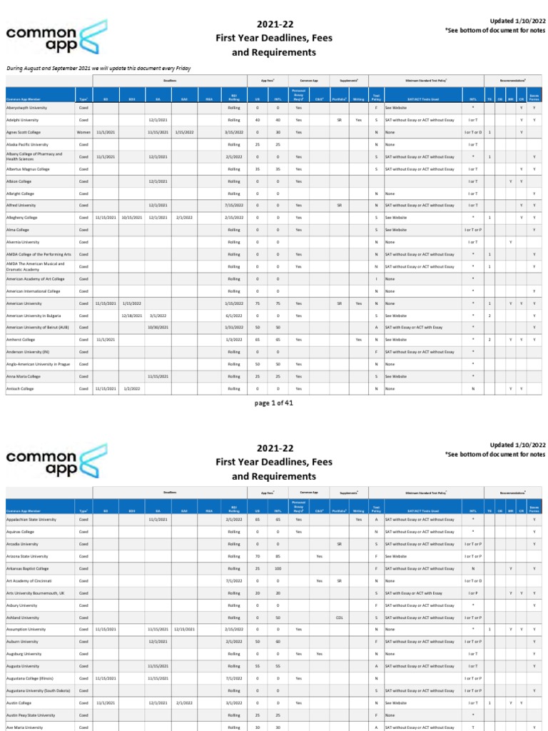 2021-22-first-year-deadlines-fees-and-requirements-pdf-the-united