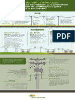 Infografico Postes Rede Eletrica