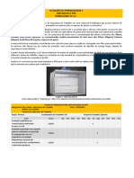 Implantação do PPR em empresa de pintura