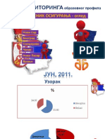 REZULTATI MONITORINGA Obrazovnog Profila SLUŽBENIK OSIGURANJA - Ogled