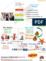 Berdasarkan Buku Perencanan Keuangan: Pada Umum Nya, Orang Bekerja / Berusaha, Adalah Mencari INCOME: Lalu Income Akan Kita: (3 Hal)