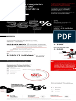 IDC-Infographic-1-Business-Value-RHT-PT
