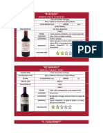 Ficha de Cata de Vinos