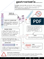 Sonda-gastrostomia