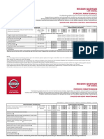 Nissan Qashqai: 1.5 DIESEL Periodic Maintenance