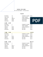 Ventas Por Hora 26 de Julio 2022