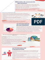 Infografia Contabilidad.