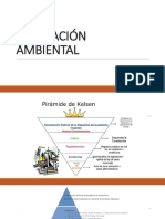 Legislación Ambiental